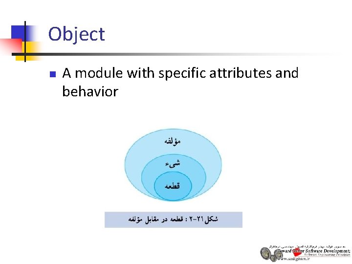 Object n A module with specific attributes and behavior 