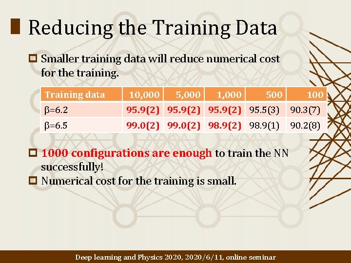 Reducing the Training Data p Smaller training data will reduce numerical cost for the