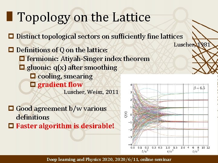 Topology on the Lattice p Distinct topological sectors on sufficiently fine lattices p Definitions