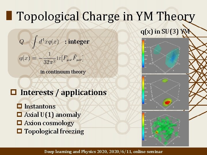 Topological Charge in YM Theory q(x) in SU(3) YM : integer in continuum theory