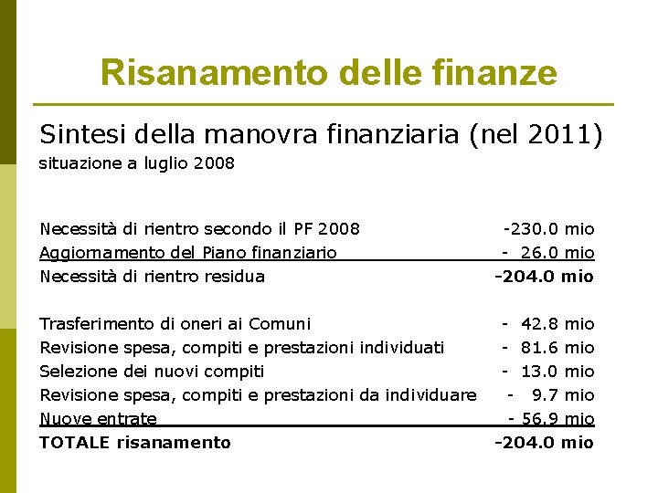 Risanamento delle finanze Sintesi della manovra finanziaria (nel 2011) situazione a luglio 2008 Necessità Risanamento delle finanze Sintesi della manovra finanziaria (nel 2011) situazione a luglio 2008 Necessità