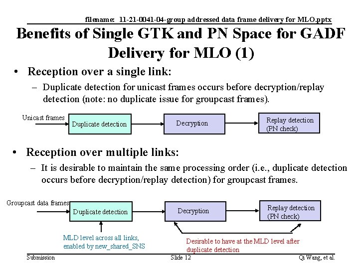 filename: 11 -21 -0041 -04 -group addressed data frame delivery for MLO. pptx Benefits filename: 11 -21 -0041 -04 -group addressed data frame delivery for MLO. pptx Benefits