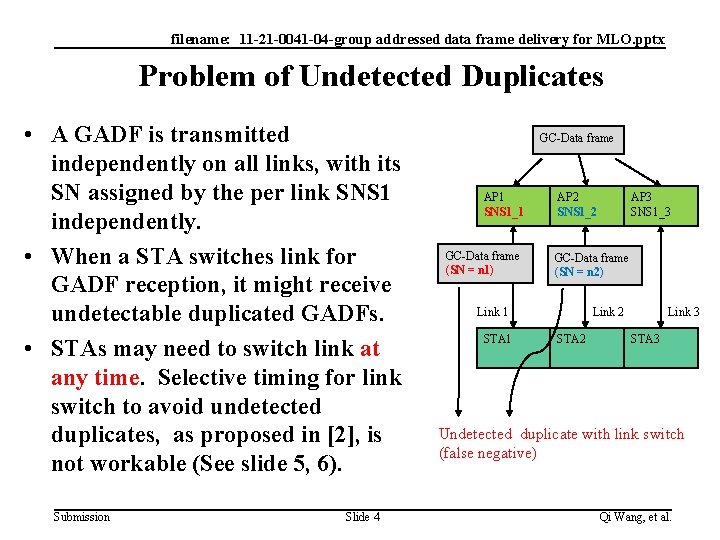 filename: 11 -21 -0041 -04 -group addressed data frame delivery for MLO. pptx Problem