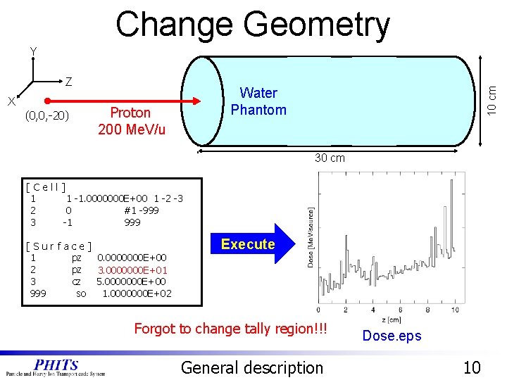 Change Geometry X (0, 0, -20) Water Phantom Carbon Proton 200 Me. V/u 10 Change Geometry X (0, 0, -20) Water Phantom Carbon Proton 200 Me. V/u 10