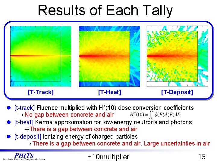 Results of Each Tally [T-Track] [T-Heat] [T-Deposit] l [t-track] Fluence multiplied with H*(10) dose