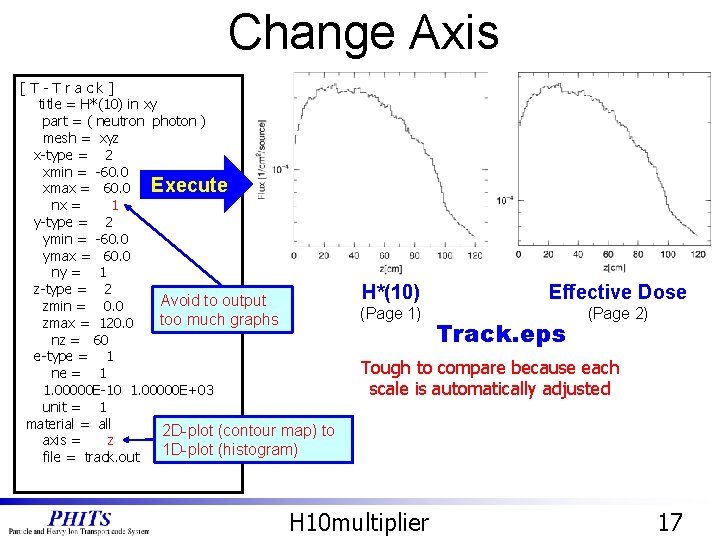 Change Axis [T-Track] title = H*(10) in xy part = ( neutron photon )