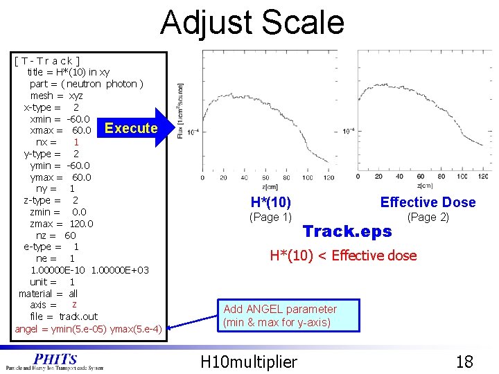 Adjust Scale [T-Track] title = H*(10) in xy part = ( neutron photon )