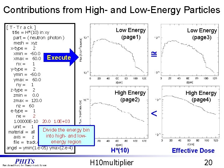 Contributions from High- and Low-Energy Particles [T-Track] title = H*(10) in xy part =