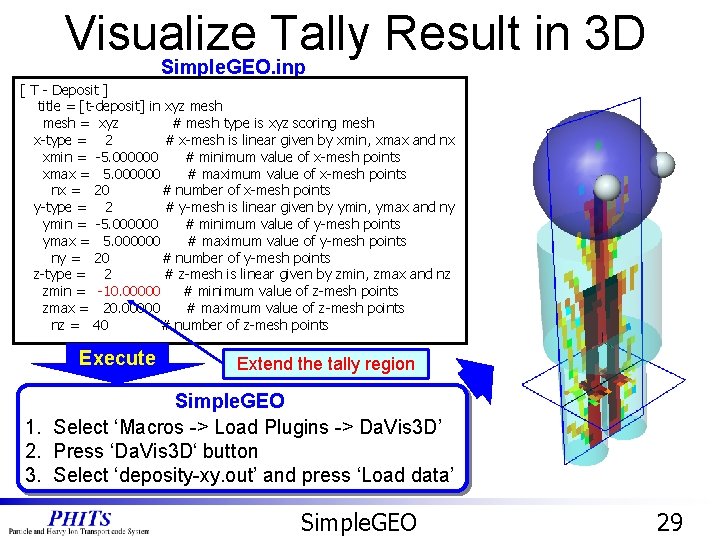 Visualize Tally Result in 3 D Simple. GEO. inp [ T - Deposit ]