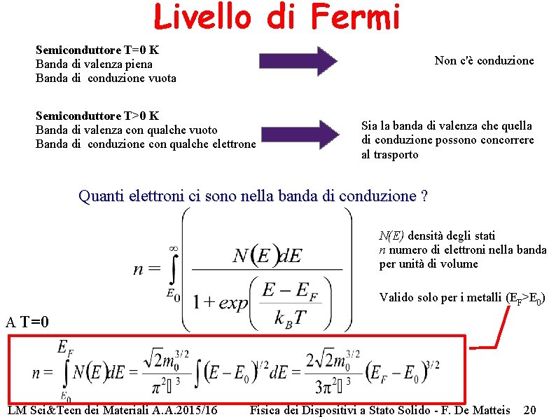 Livello di Fermi Semiconduttore T=0 K Banda di valenza piena Banda di conduzione vuota