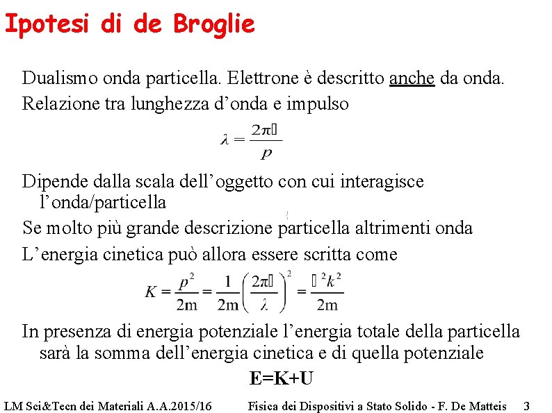 Ipotesi di de Broglie Dualismo onda particella. Elettrone è descritto anche da onda. Relazione