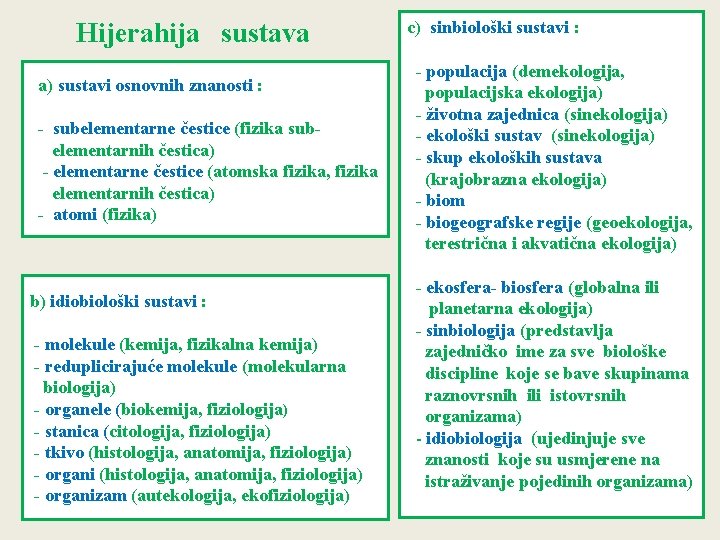 Hijerahija sustava a) sustavi osnovnih znanosti : - subelementarne čestice (fizika subelementarnih čestica) -