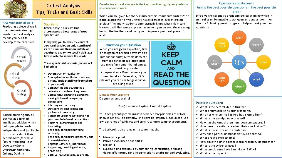 Critical Analysis: Tips, Tricks and Basic Skills A Combination of Skills Producing a piece