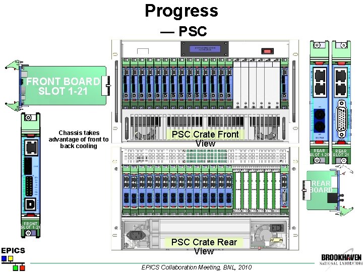 Progress — PSC FRONT BOARD SLOT 1 -21 Chassis takes advantage of front to