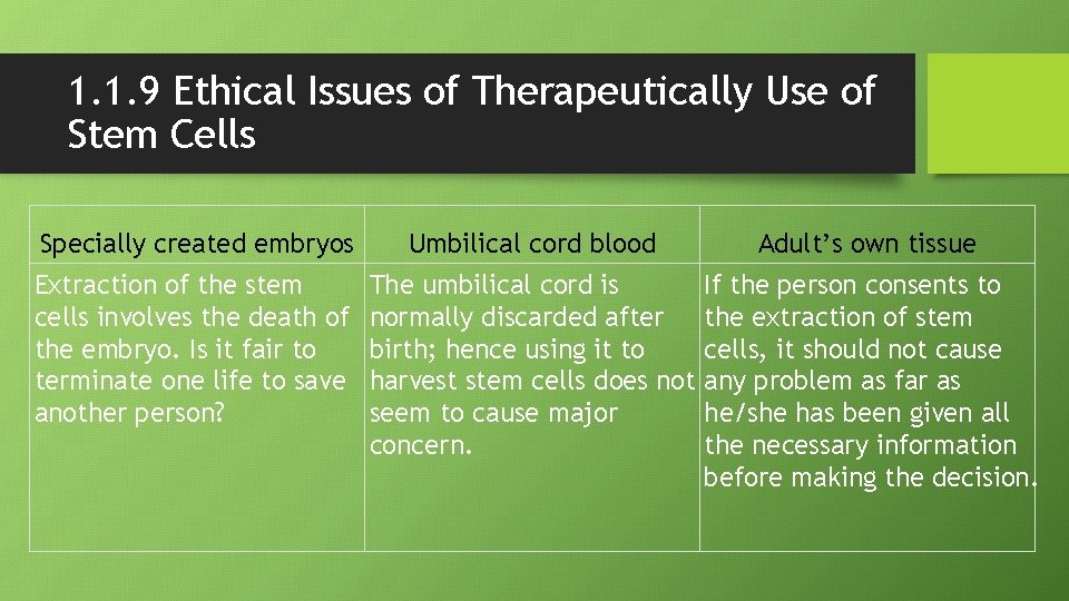 1. 1. 9 Ethical Issues of Therapeutically Use of Stem Cells Specially created embryos