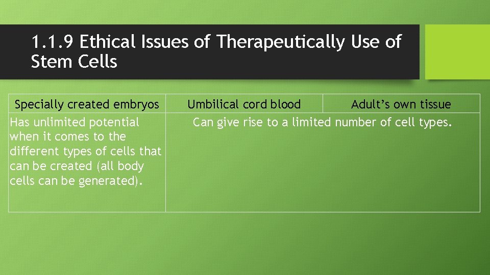 1. 1. 9 Ethical Issues of Therapeutically Use of Stem Cells Specially created embryos