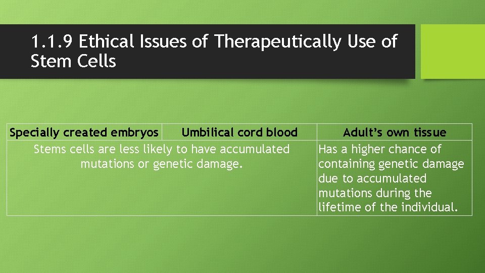 1. 1. 9 Ethical Issues of Therapeutically Use of Stem Cells Specially created embryos