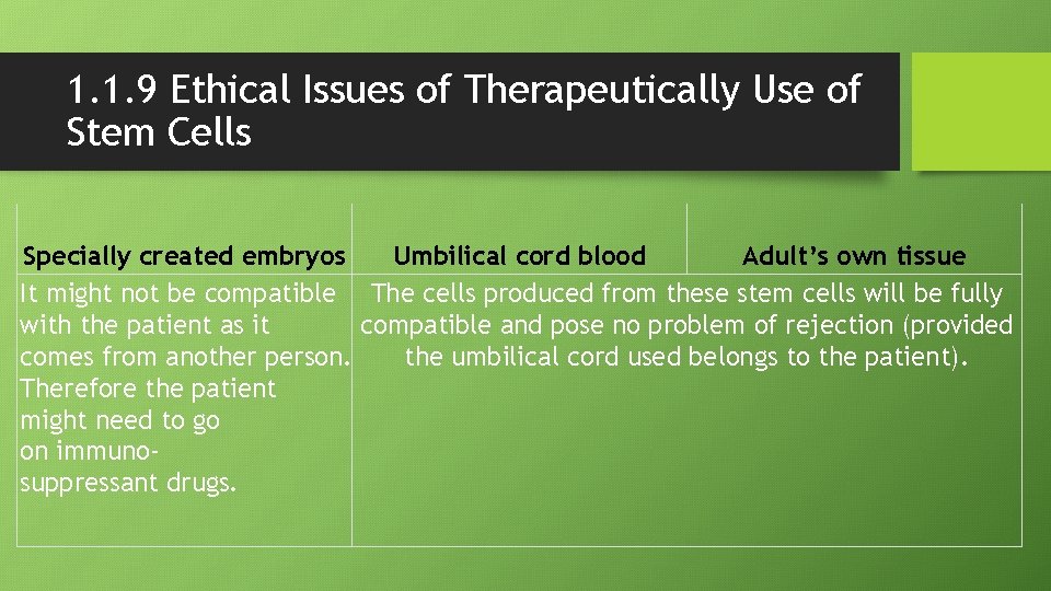 1. 1. 9 Ethical Issues of Therapeutically Use of Stem Cells Specially created embryos