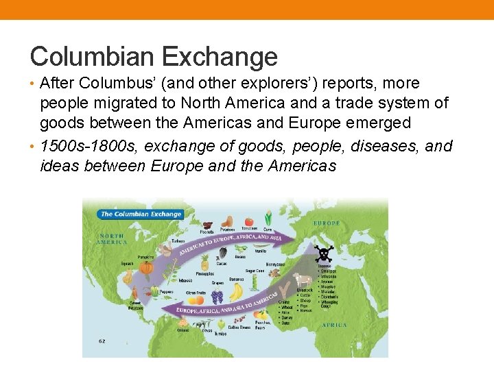 Columbian Exchange • After Columbus’ (and other explorers’) reports, more people migrated to North