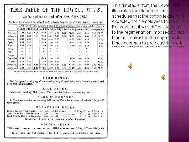 This timetable from the Lowell Mills illustrates the elaborate time schedules that the cotton