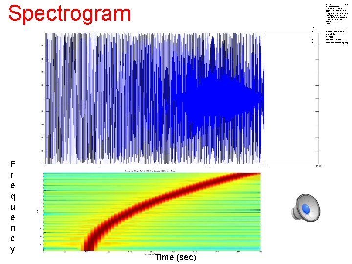 Spectrogram • • • t=0: 0. 001: 2; % 2 secs @ 1 k.