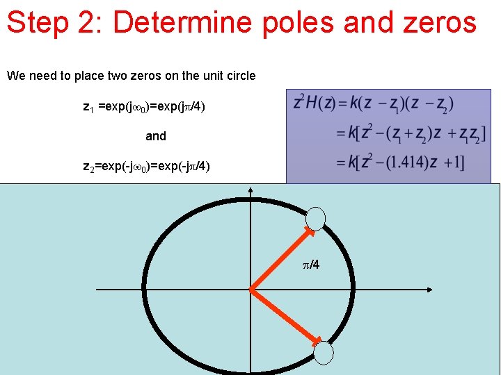 Step 2: Determine poles and zeros We need to place two zeros on the