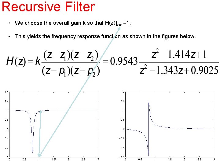 Recursive Filter • We choose the overall gain k so that H(z)|z=1=1. • This