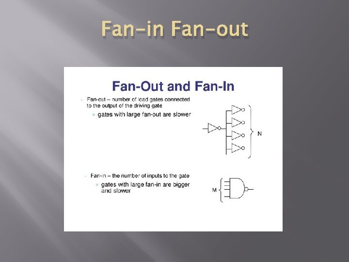 Fan-in Fan-out 
