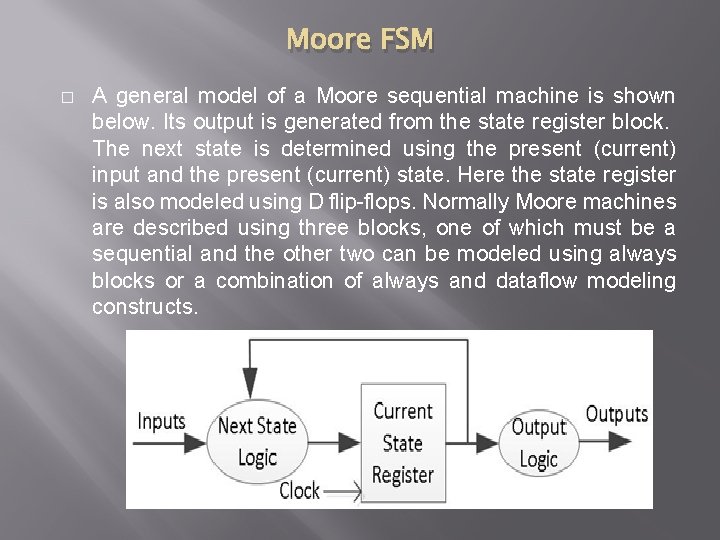 Moore FSM � A general model of a Moore sequential machine is shown below.