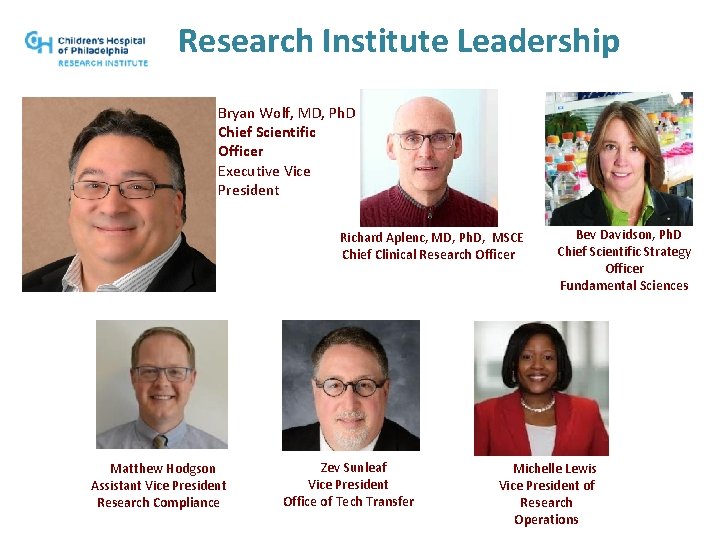 Research Institute Leadership Bryan Wolf, MD, Ph. D Chief Scientific Officer Executive Vice President