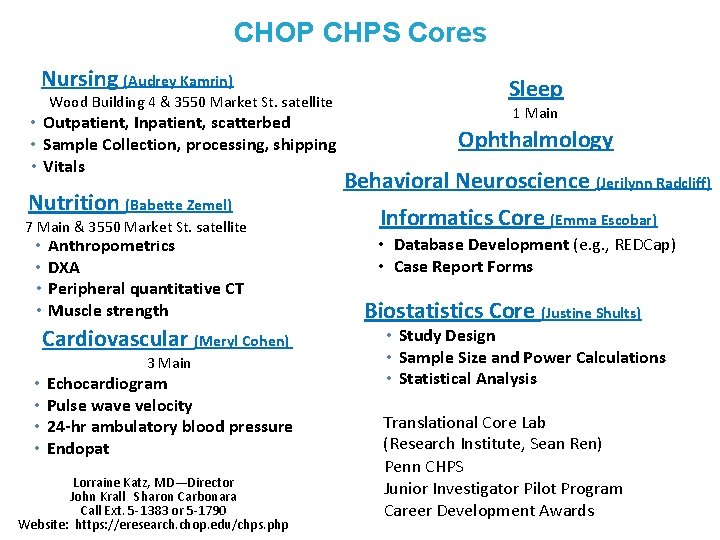 CHOP CHPS Cores Nursing (Audrey Kamrin) Wood Building 4 & 3550 Market St. satellite