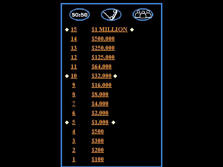 15 14 $1 MILLION $500, 000 13 12 11 10 $250, 000 $125, 000