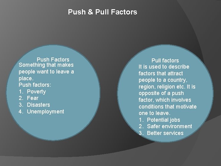 Push & Pull Factors Push Factors Something that makes people want to leave a