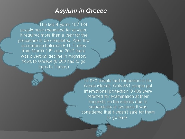 Asylum in Greece The last 4 years 102. 184 people have requested for asylum.