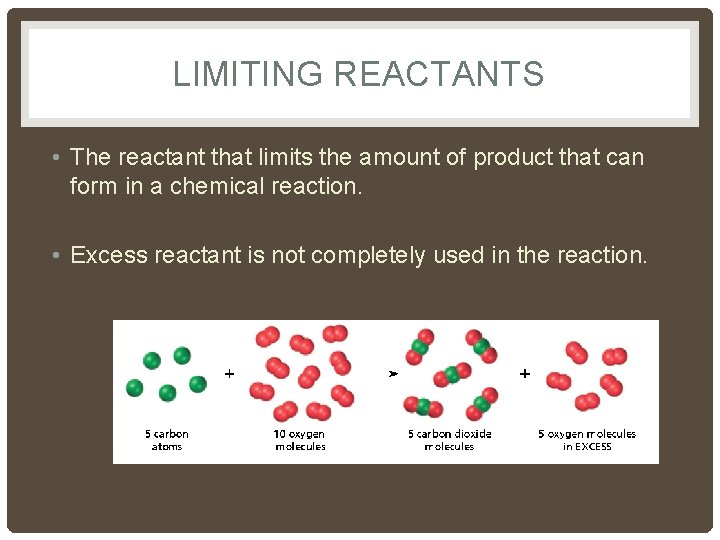 LIMITING REACTANTS • The reactant that limits the amount of product that can form