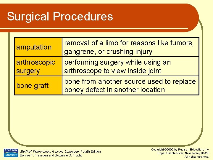 Surgical Procedures amputation arthroscopic surgery bone graft removal of a limb for reasons like
