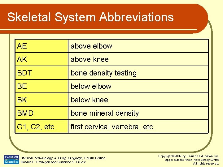 Skeletal System Abbreviations AE above elbow AK above knee BDT bone density testing BE