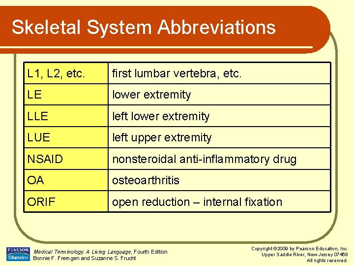 Skeletal System Abbreviations L 1, L 2, etc. first lumbar vertebra, etc. LE lower