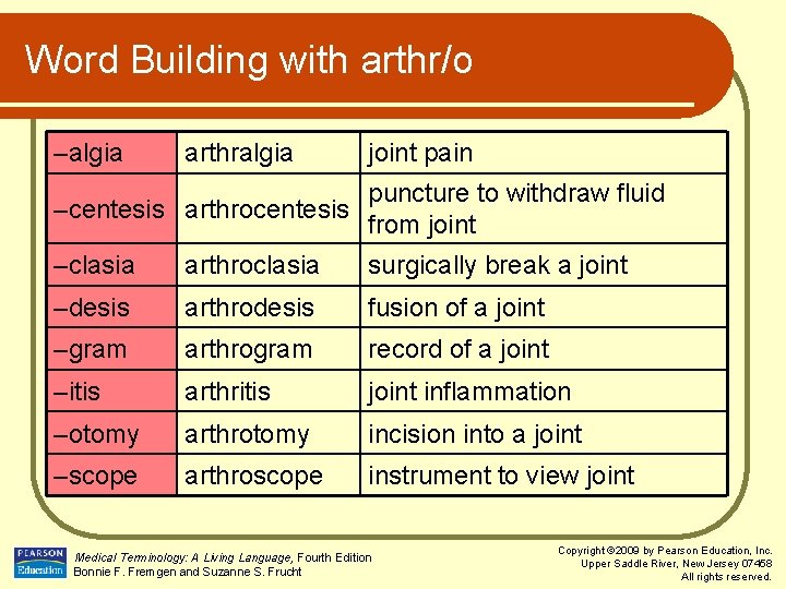 Word Building with arthr/o –algia arthralgia joint pain –centesis arthrocentesis puncture to withdraw fluid