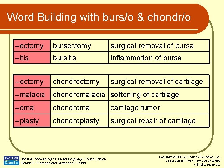 Word Building with burs/o & chondr/o –ectomy bursectomy surgical removal of bursa –itis bursitis