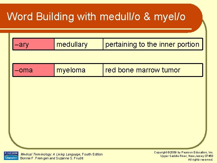 Word Building with medull/o & myel/o –ary medullary pertaining to the inner portion –oma