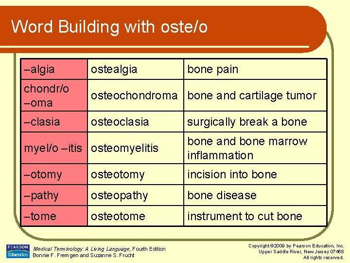 Word Building with oste/o –algia ostealgia bone pain chondr/o –oma osteochondroma bone and cartilage