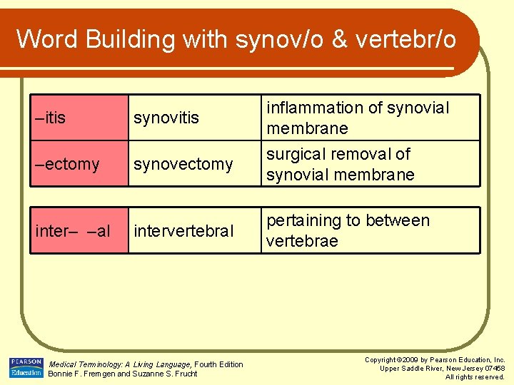 Word Building with synov/o & vertebr/o synovitis inflammation of synovial membrane –ectomy synovectomy surgical
