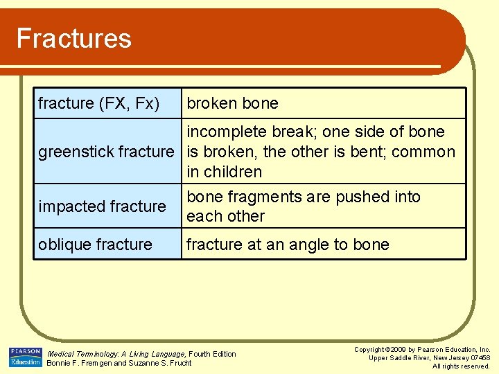 Fractures fracture (FX, Fx) broken bone incomplete break; one side of bone greenstick fracture