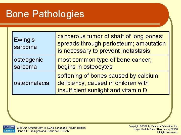 Bone Pathologies Ewing’s sarcoma osteogenic sarcoma osteomalacia cancerous tumor of shaft of long bones;