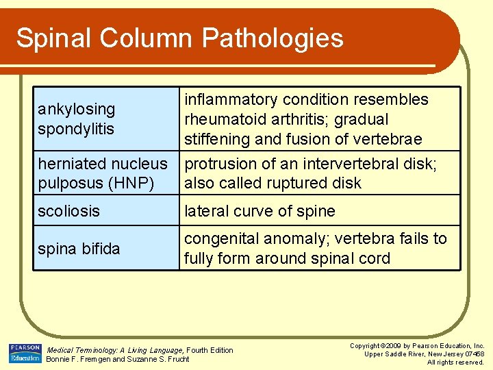 Spinal Column Pathologies herniated nucleus pulposus (HNP) inflammatory condition resembles rheumatoid arthritis; gradual stiffening