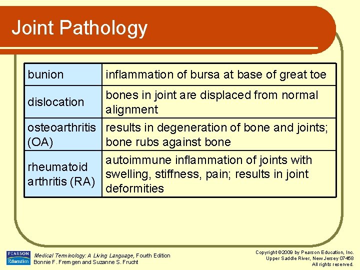 Joint Pathology bunion inflammation of bursa at base of great toe dislocation bones in