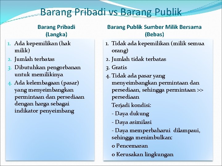 Barang Pribadi vs Barang Publik Barang Pribadi (Langka) 1. Ada kepemilikan (hak milik) 2. Barang Pribadi vs Barang Publik Barang Pribadi (Langka) 1. Ada kepemilikan (hak milik) 2.