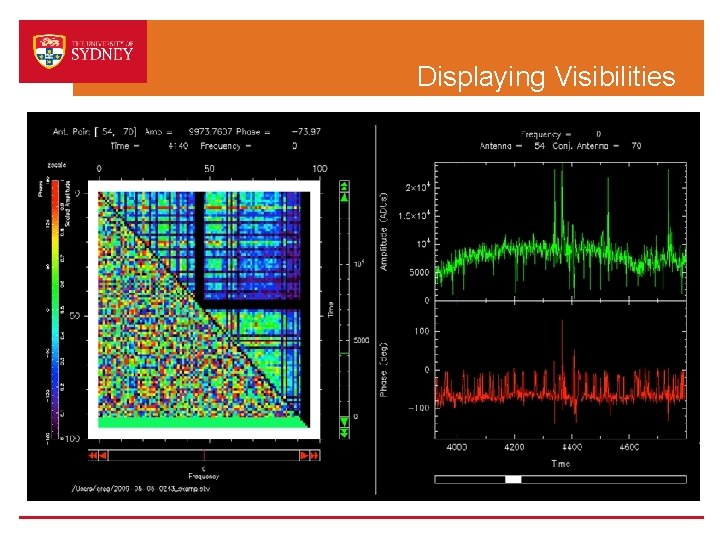 Displaying Visibilities 