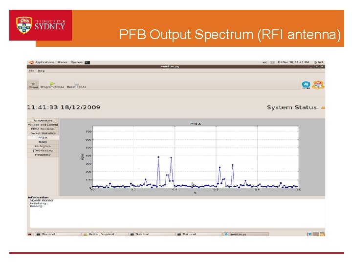 PFB Output Spectrum (RFI antenna) 